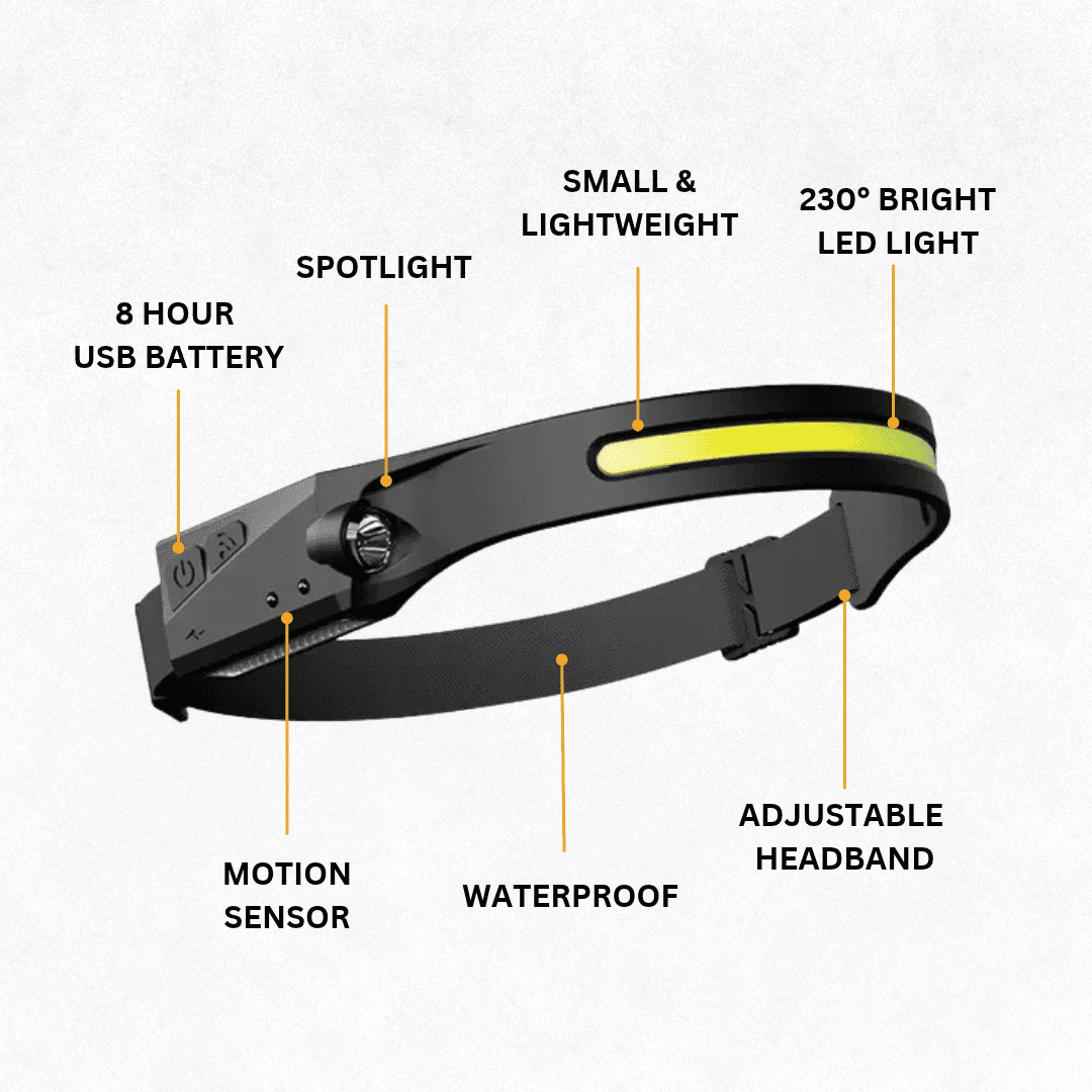 Headlamp lifestyle gallery image