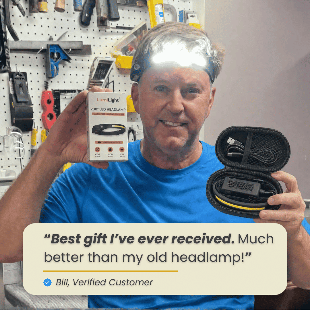 Headlamp product features
