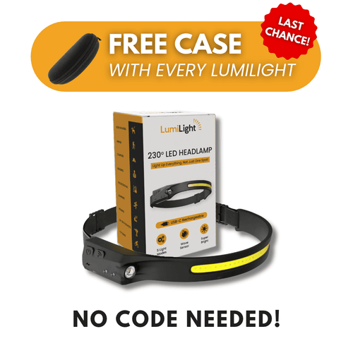 Main image of the 230-degree LumiLight headlamp